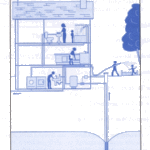 Diagram of a well beneath a house Diagram of a well beneath a house